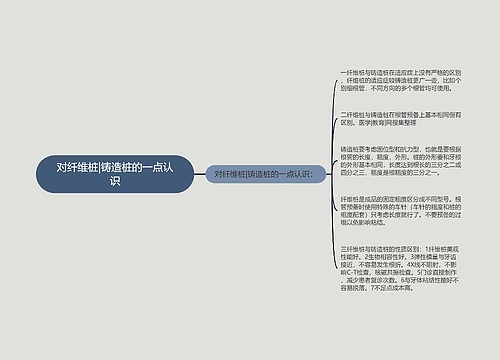 对纤维桩|铸造桩的一点认识