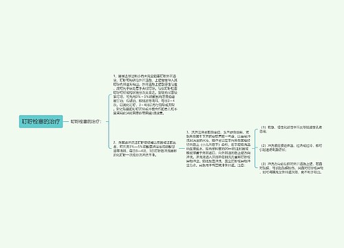 耵聍栓塞的治疗