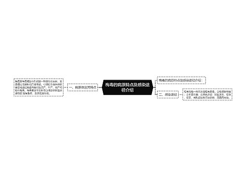 梅毒的病原特点及感染途径介绍