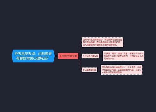 护考常见考点：内科患者有哪些常见心理特点？