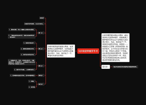 6步搞定种植牙手术