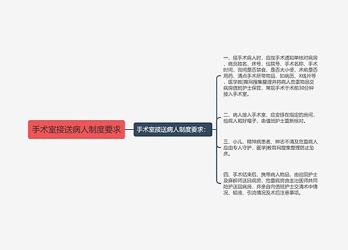 手术室接送病人制度要求