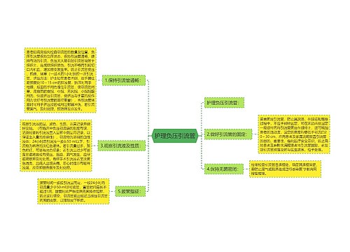 护理负压引流管