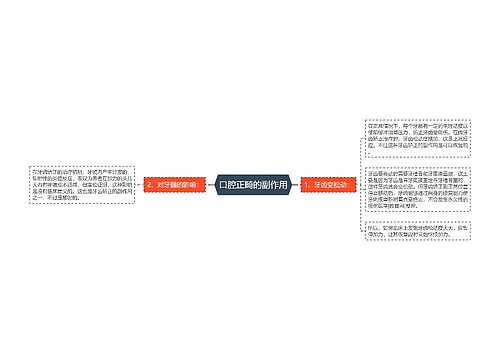 口腔正畸的副作用