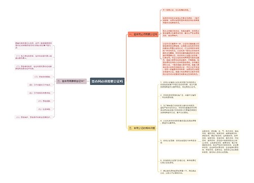 签合同必须需要公证吗