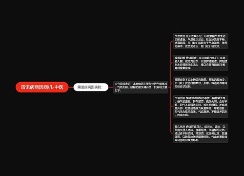 雷诺病病因病机-中医