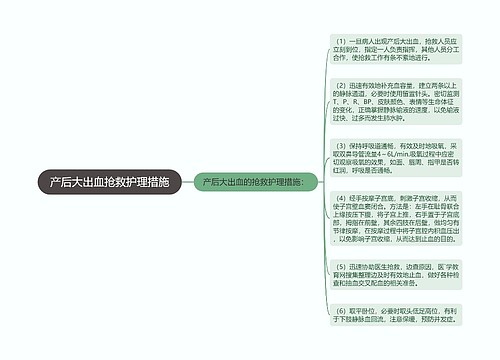 产后大出血抢救护理措施