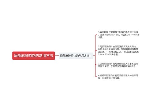 局部麻醉药物的常用方法