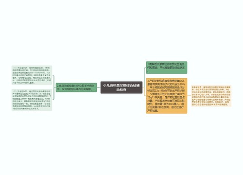 小儿迪格奥尔格综合征辅助检查