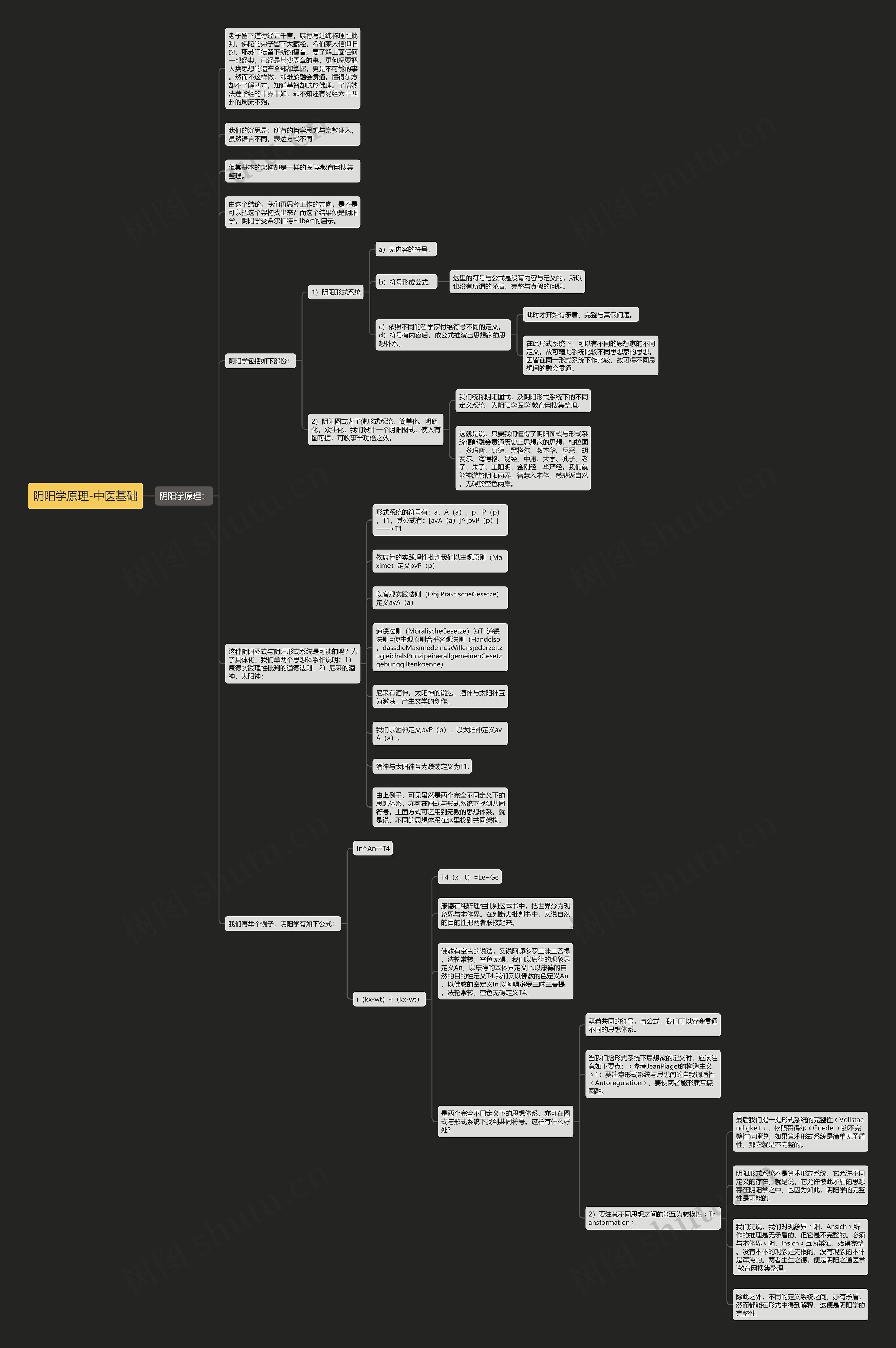 阴阳学原理-中医基础 阴阳学原理-中医基础