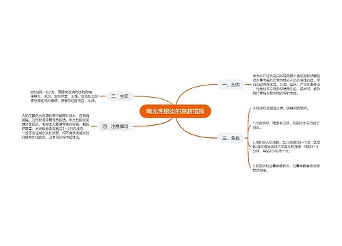 电光性眼炎的急救措施