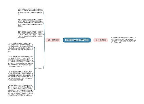 麻风病的发病原因及机制