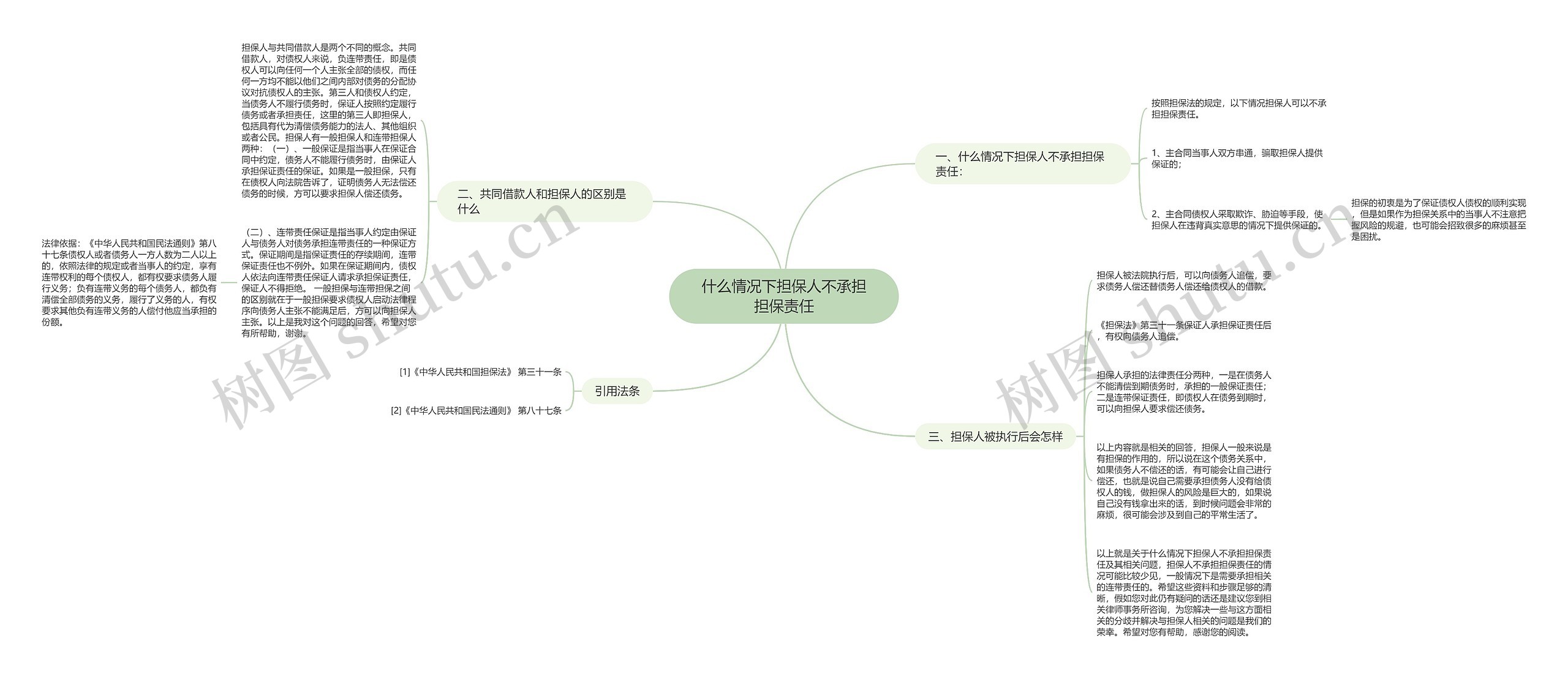 什么情况下担保人不承担担保责任 什么情况下担保人不承担担保责任