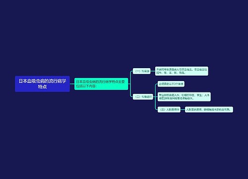 日本血吸虫病的流行病学特点