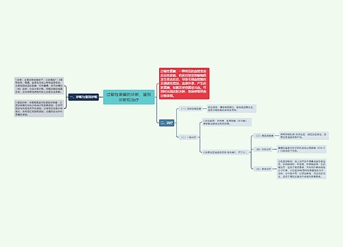 过敏性紫癜的诊断、鉴别诊断和治疗