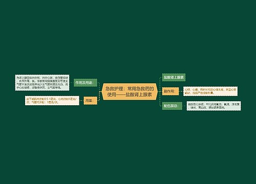 急救护理：常用急救药的使用——盐酸肾上腺素