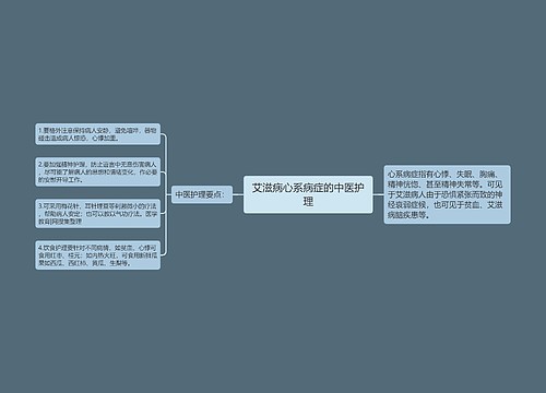 艾滋病心系病症的中医护理