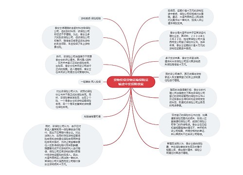 货物投保货物运输保险运输途中受损赔偿案