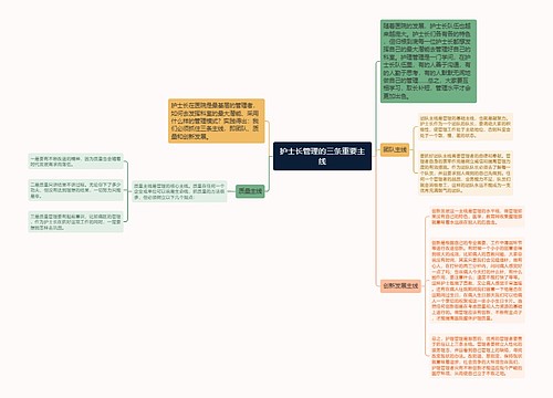 护士长管理的三条重要主线