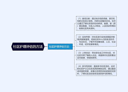 社区护理评估的方法