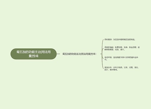 蜀五加的功能主治|用法用量|性味