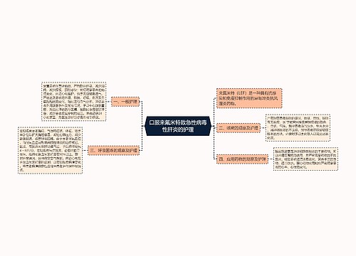 口服来氟米特致急性病毒性肝炎的护理