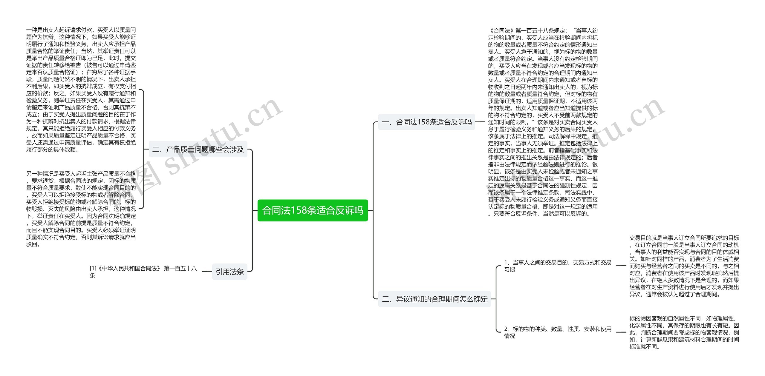 合同法158条适合反诉吗