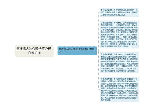 癌症病人的心理特征分析-心理护理