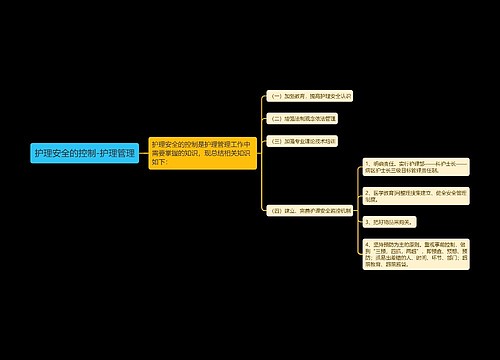 护理安全的控制-护理管理
