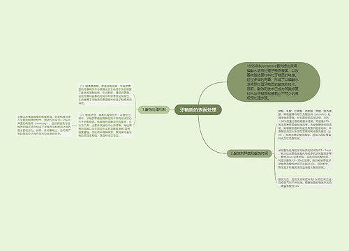 牙釉质的表面处理