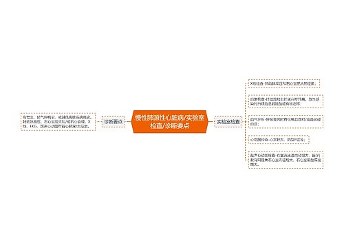 慢性肺源性心脏病/实验室检查/诊断要点