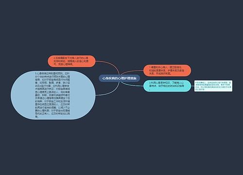 心身疾病的心理护理措施