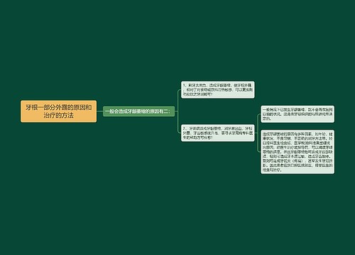 牙根一部分外露的原因和治疗的方法