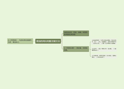 烟油的用法用量|功能主治