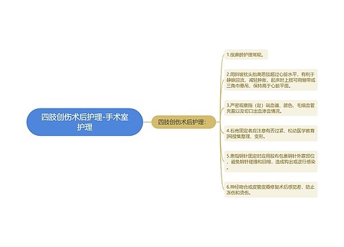 四肢创伤术后护理-手术室护理