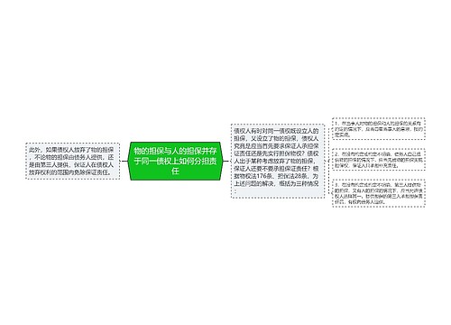 物的担保与人的担保并存于同一债权上如何分担责任