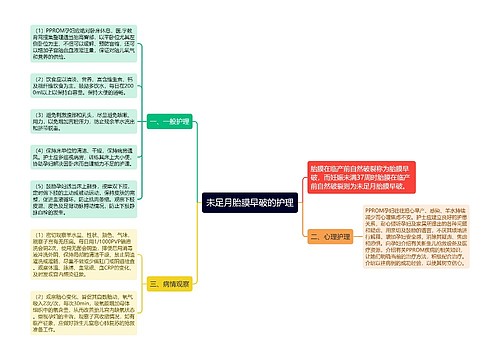 未足月胎膜早破的护理