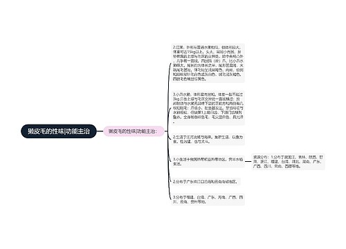 獭皮毛的性味|功能主治