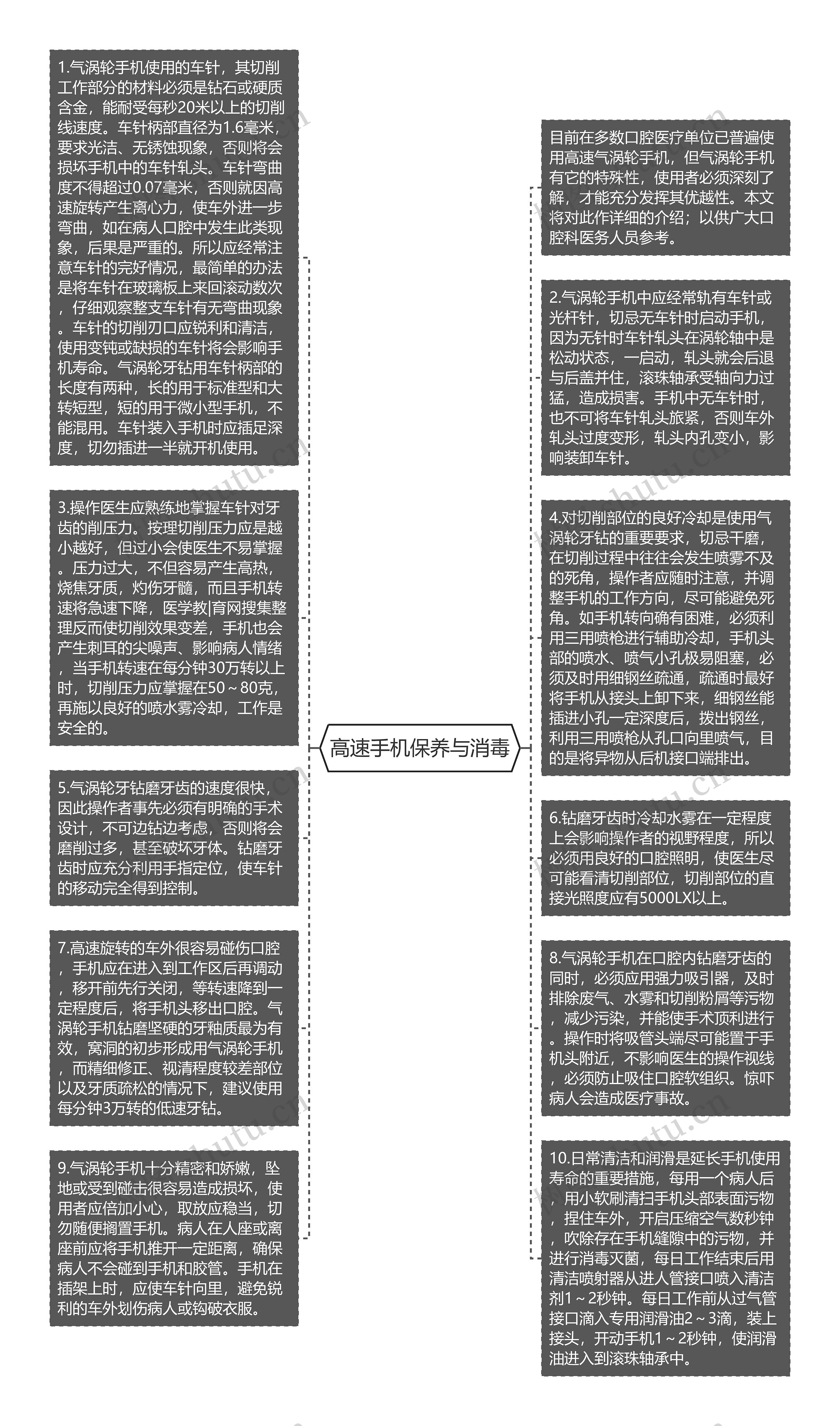 高速手机保养与消毒