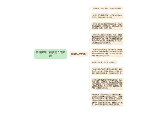 内科护理：瘫痪病人的护理