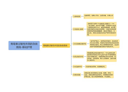 青霉素过敏性休克的急救措施-基础护理