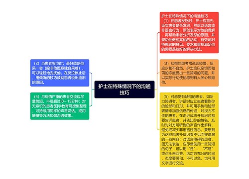 护士在特殊情况下的沟通技巧