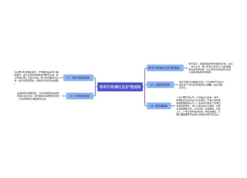 骨牵引疼痛社区护理措施