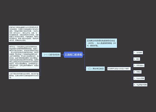 艾滋病口腔表现