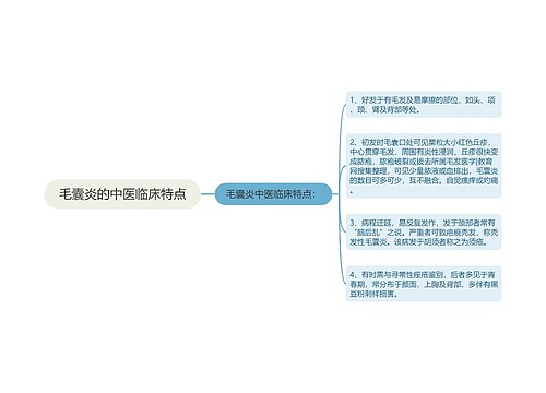 毛囊炎的中医临床特点