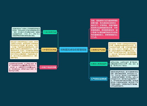 控制医院感染的管理措施