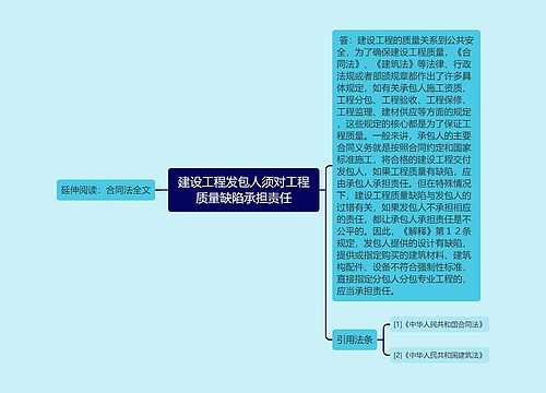 建设工程发包人须对工程质量缺陷承担责任