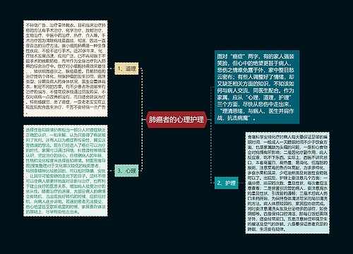 肺癌者的心理护理