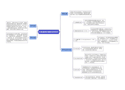 布鲁菌病的辅助检查项目
