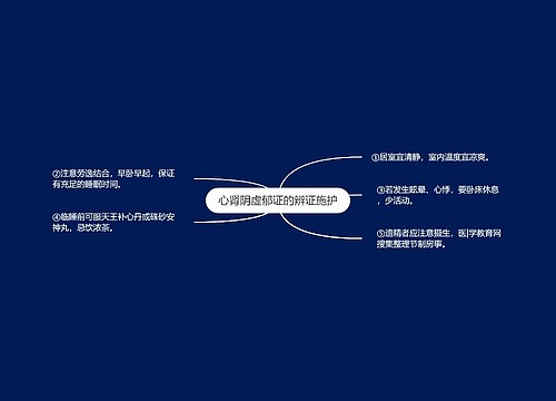 心肾阴虚郁证的辨证施护